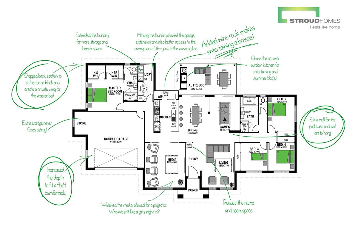 Koru 260 Affordable Lifestyle Home Design Stroud Homes New Zealand